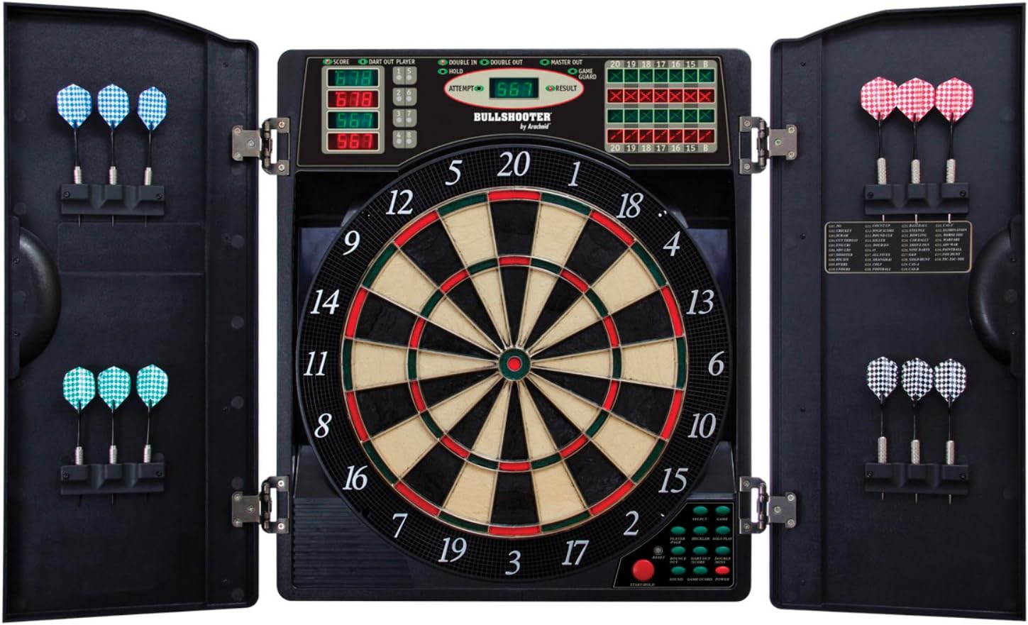 Best Electronic Dart Board