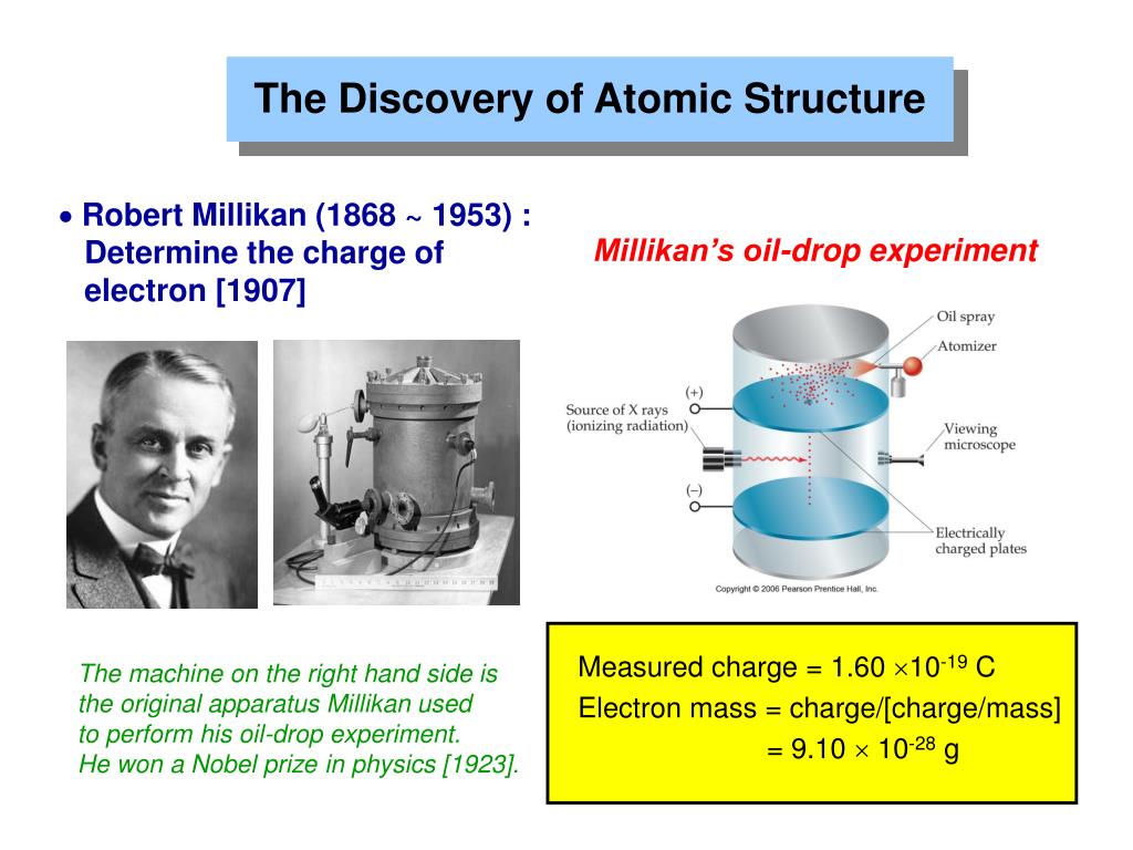 How Scientists Determine the Mass of an Electron